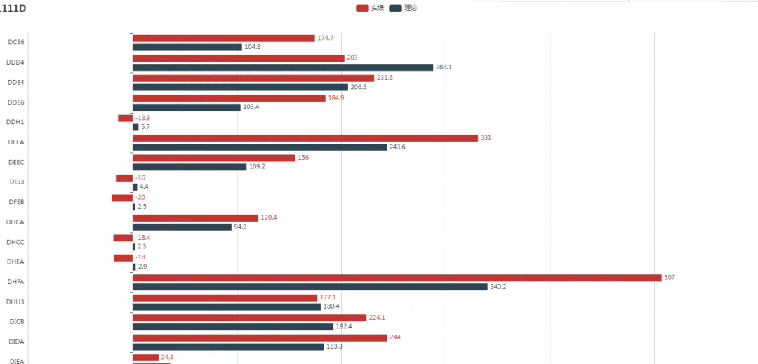 AG旗舰厅制造管理系统：MES系统介绍！