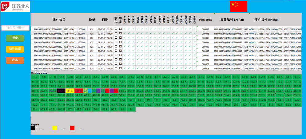 AG旗舰厅制造管理系统：MES系统介绍！