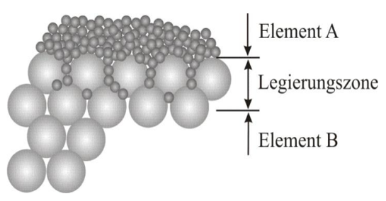 AG旗舰厅激光应用产品手册