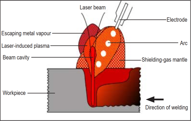 AG旗舰厅激光应用产品手册