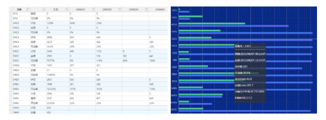 AG旗舰厅MES&视觉产品手册