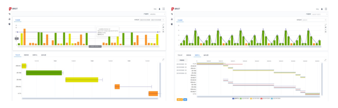 AG旗舰厅MES&视觉产品手册