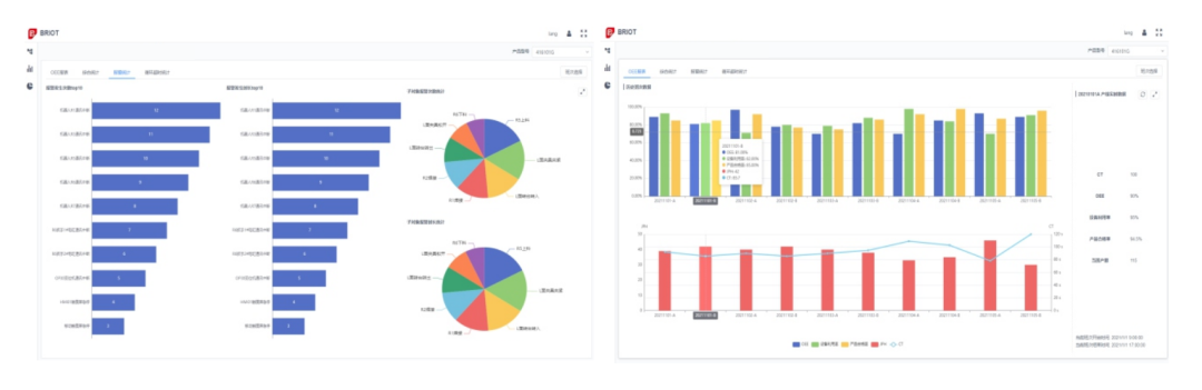 AG旗舰厅MES&视觉产品手册