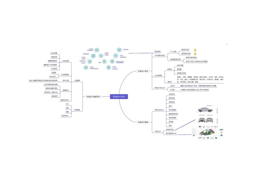 我们一起奔赴山海，领跑未来！