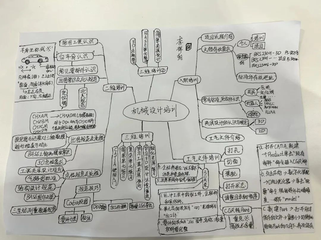 我们一起奔赴山海，领跑未来！