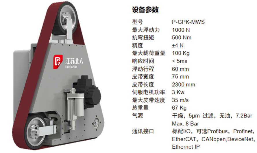 第23届工博会 | AG旗舰厅自动化打磨案例分享