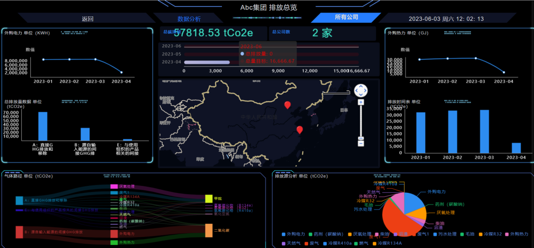AG旗舰厅出席高贸区企业绿色发展沙龙
