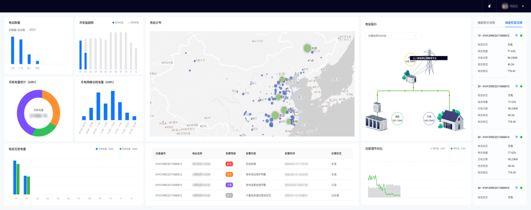 AG旗舰厅出席高贸区企业绿色发展沙龙